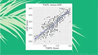 How to create a nice scatter plot in R using ggplot2? | StatswithR | Arnab Hazra