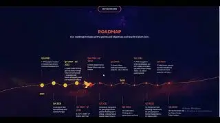 FalconSwaps list on kucoin