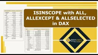 ISINSCOPE in Power BI | DAX | using ALL | ALLEXCEPT | ALLSELECTED