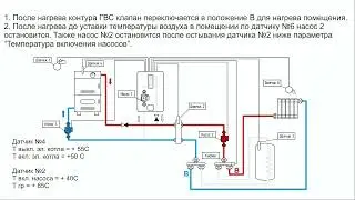Гидравлическая схема отопления 3.0  совместная работа 2х котлов. Объединение схем 1.3 и 2.0