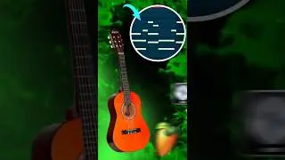 How to make guitar beats // Morad Type Beat Tutorial // Morad Drum Kit // Guitar MIDI Kit