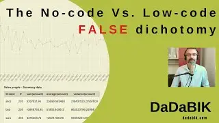 The No-code Vs. Low-code (false) Dichotomy
