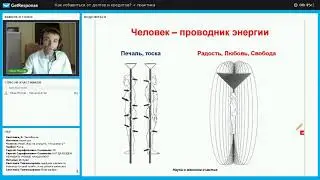 Как избавиться от долгов и кредитов! + Практика