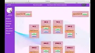 Активация и пополнение в системе BEFREE