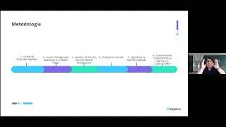 Webinar Contacto en frío: aumenta tu red de contactos de manera eficiente