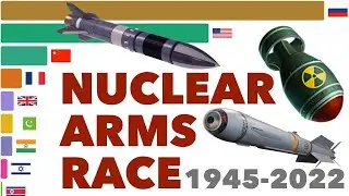 Countries With Most Nuclear Weapons 1945 - 2022