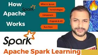 Apache Spark Basics | How Spark Works | Interview Question