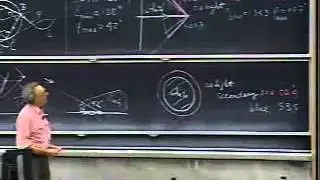 Lec 31: Rainbows | 8.02 Electricity and Magnetism, Spring 2002 (Walter Lewin)