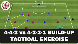 4-4-2 vs 4-2-3-1 build-up! Tactical exercise!