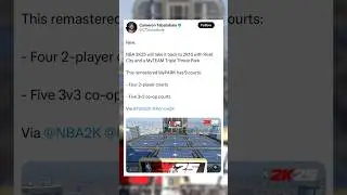Rivet City is Coming Back…but on MyTeam in NBA 2K25?