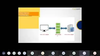 Webinar - Learn API Testing in 90 Minutes