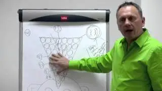 04 Dlaczego nie wierzymy w odwrócenie psychologiczne