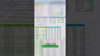 Supercharge Your Trading Results: Boosting Win Rate and Returns with DPO