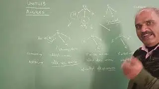 Introduction and Methods of Preparation of Amines