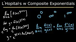 L'Hopitals Rule with Composite Exponential Functions (The Limit Chain Rule)