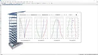 Towers - Design of multistory buildings with SAP2000