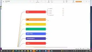 DAY01 WHAT IS SQL SERVER || DDL COMMANDS || DML COMMANDS||SQL TUTORIAL FOR BEGINNERS