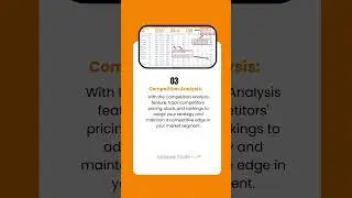#JungleScoutShorts#AmazonSuccess#Ecomme#AmazonTrends#BusinessGrowth#AroomaToolsShort#FBAInsights