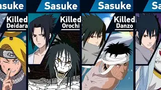 All Characters Defeated by Sasuke Uchiha in Naruto and Boruto