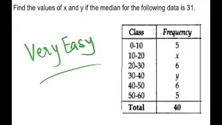Find the Value of x and y if Median is 31.... Important Question for Boards
