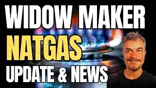 Natural Gas - NFP & Friday Market #naturalgas #trading #arcisfx #natgasanalysis