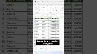 Auto fit columns| excel shortcut 