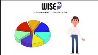 סטוריטלינג לעסקים|סרטון סטוריטלינג לעסק