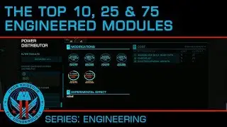 The Top 10, 25 and 75 Engineered Modules