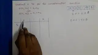 Theory of Computation: Turing Machine Problem - Concatenation