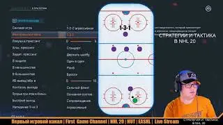 NHL 20  СТРАТЕГИИ И ТАКТИКА NHL 20 часть 1