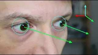 3D Eye Tracking on a Webcam