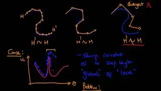 What are divergent iterations and what to do about them?