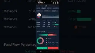 New Coin (Crypto) Lord Of Dragon (LOGT) has been listed On MEXC