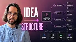 How I Build Mind Maps With AI in Integrity