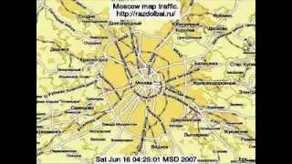 Moscow jams