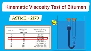 Kinematic Viscosity Test of Bitumen | ASTM D 2170 |All About Civil Engineer