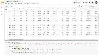 Python Practice: Housing Prices: Univariate Analyses