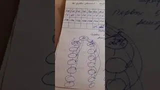 Как  получить за год премии 585 000р