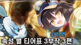 블루아카이브] 비싸도 너무 비싸다. 티어표 리메이크 3부작 3편, 신비편