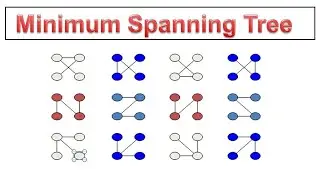 Minimum Spanning tree & Kruskal Algorithm