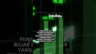 Menpora RI usulkan Biliar sebagi cabang olahraga Industri di Indonesia