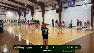 EXCEL 13W vs. Madfrog 13 Green (2026.02.01)