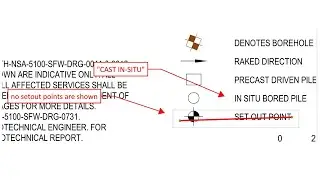 LETS DO SOME ENGINEERING MARKUPS IN REVIT! EPISODE 3 #revit #revitfamily#revitbim#revitstructure