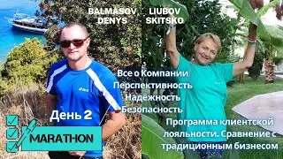2-й день. Всё о Компании ADVANT. Перспективность, Надёжность, Безопасность.
