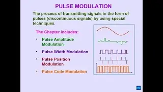 Pulse Modulation