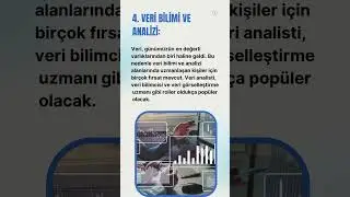 2024 Yılında Yüksek Talep Gören 7 Beceri  #claruswayglobal