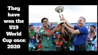 Bangladesh U19 CWC history