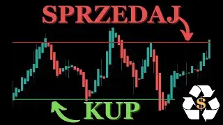 Analiza techniczna: pułapka czy realne narzędzie?