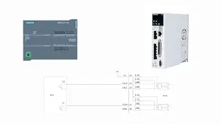✅ Conexión de Control del PLC S7-1200 y Servo Drive & Motor WECON
