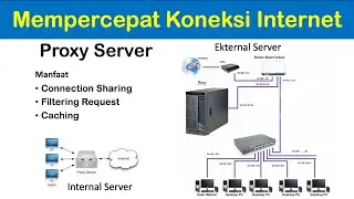 Mempercepat Koneksi Internet dengan Web Proxy di Mikrotik Router